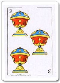 Combinaciones Baraja Española: Tres de Copas