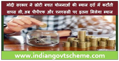 Withdrawal of interest rates