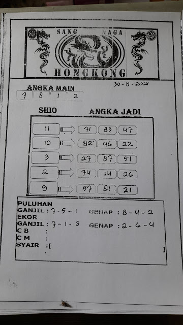 Syair Togel Hongkong Hari Ini Senin 30 Agustus 2021 Disini Anda Akan
