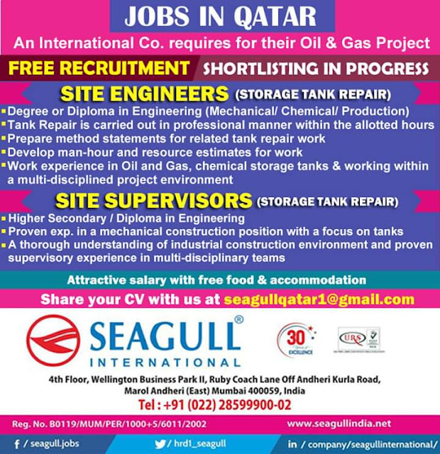 Gulf Overseas Jobs {21_Nov} 23 GulfJobPaper%2B%25286%2529