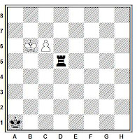 Maniobra de Saavedra (el más conocido estudio artístico de ajedrez)