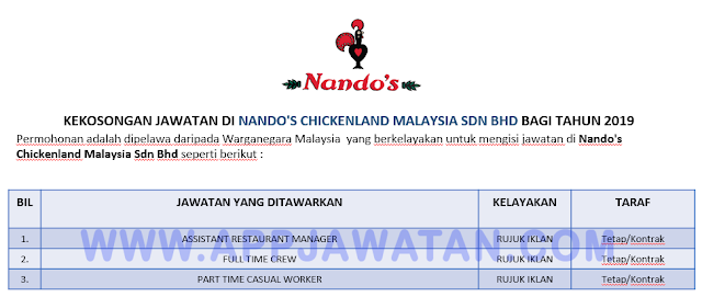 Nando's Chickenland Malaysia Sdn Bhd