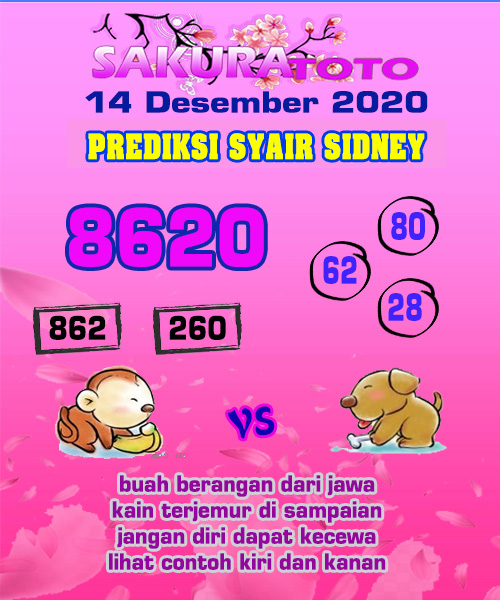 Prediksi Togel Sd Senin 14 Desember 2020 Togel Sidney Prediksi Jp