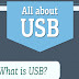 You Need To Know About Usb #infographic