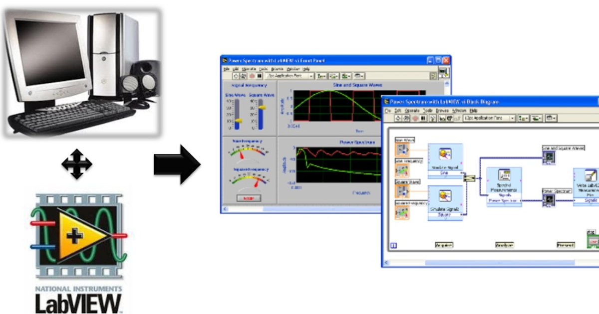 INTRODUCCIÓN AL USO DE LABVIEW
