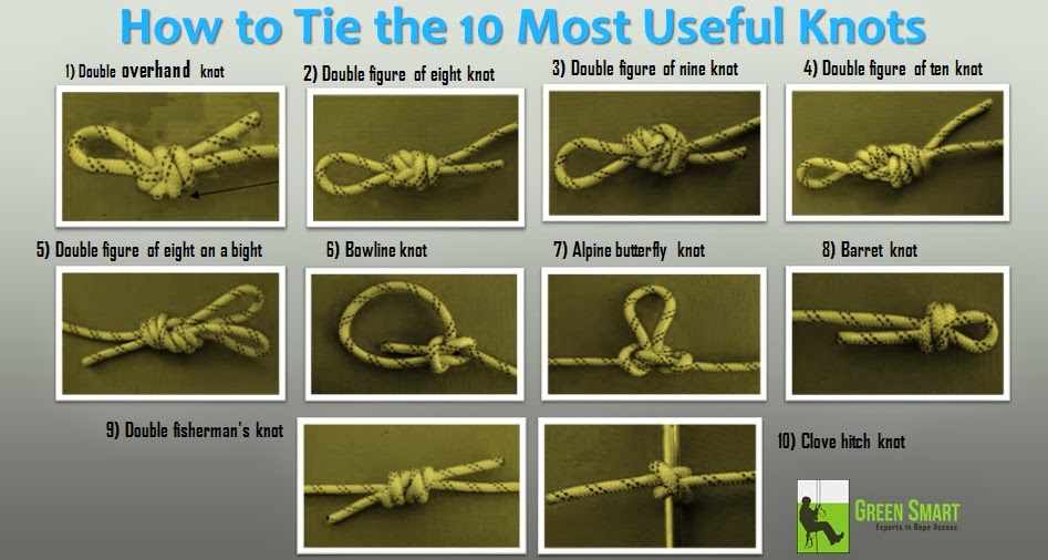 The 10 Most Useful Knots - rope access companies