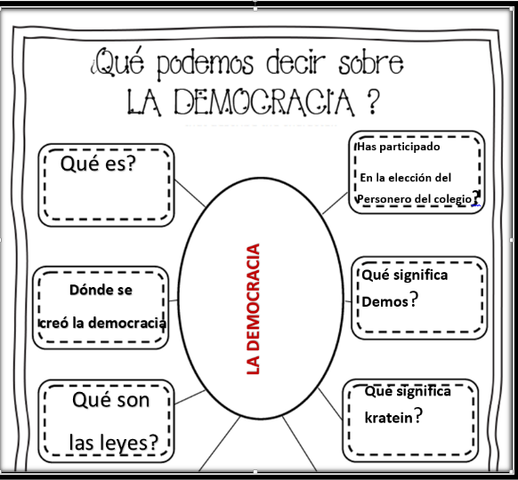 SOCIALES 13 DE MAYO.