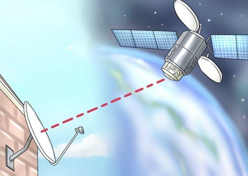 All Satellite Receivers softwares download