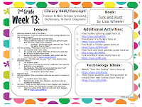 2nd Grade Lesson Plans