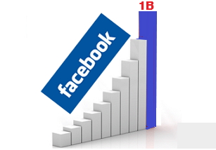 Facebook-milestone-achievement-of-1-billion-daily-users