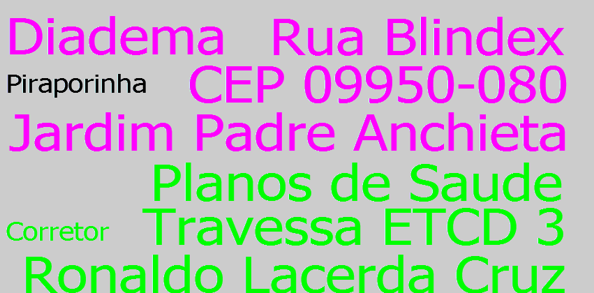 Padre Anchieta Diadema Rua Blindex Diadema SP Piraporinha Jardim Padre