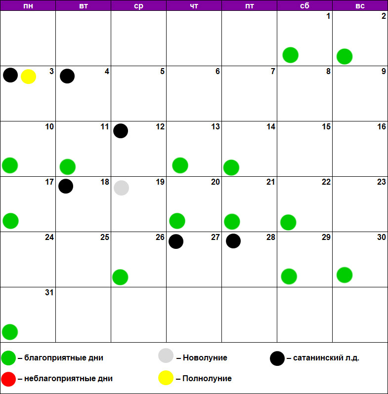Благоприятные дни для льва в 2024. Благоприятные дни. Благоприятный день для процедур. Лунный календарь. Благоприятные дни для педикюра.