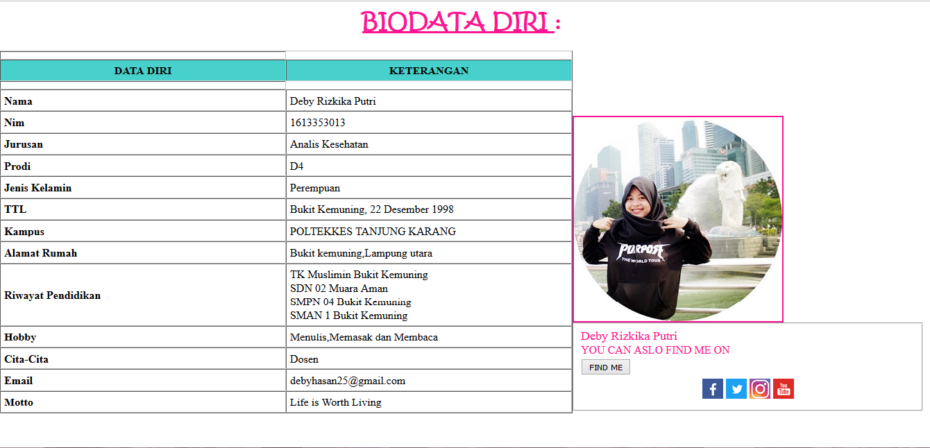 Cara Membuat Tabel Biodata Diri Dengan Html Membuat Biodata Diri Dengan ...
