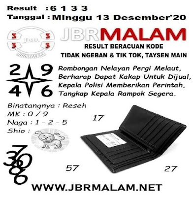 Syair Sgp Minggu 13 Desember 2020 Forum Kode Syair Toto
