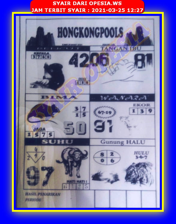 1 New Message Kode Syair Hongkong 25 Maret 2021 Forum Syair Togel Hongkong Singapura Sydney