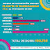 Coordinación General de Comunicación Social
