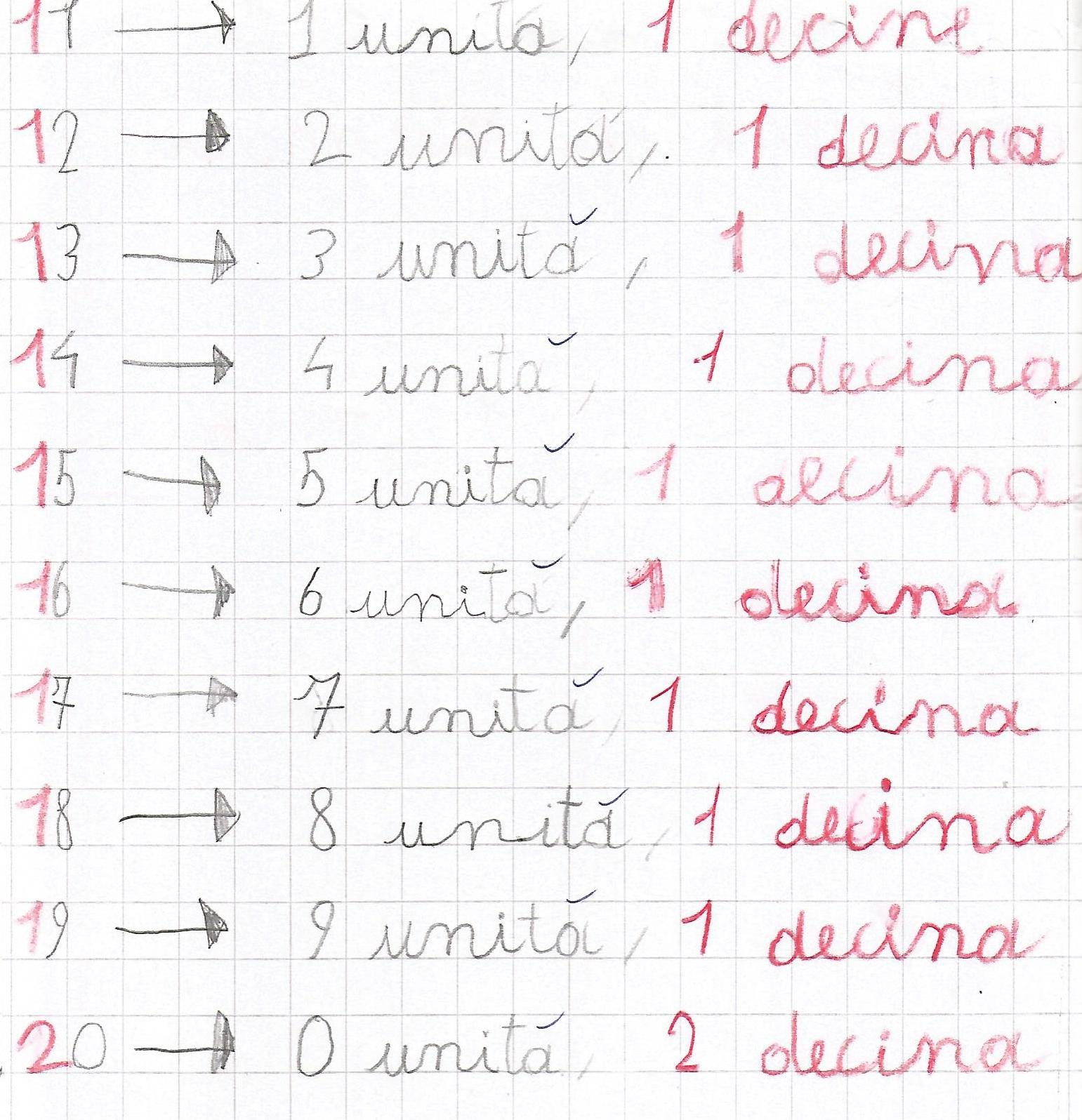 Unità Decine Centinaia Classe Terza Didattica Scuola Primaria Centinaia, decine, unità il