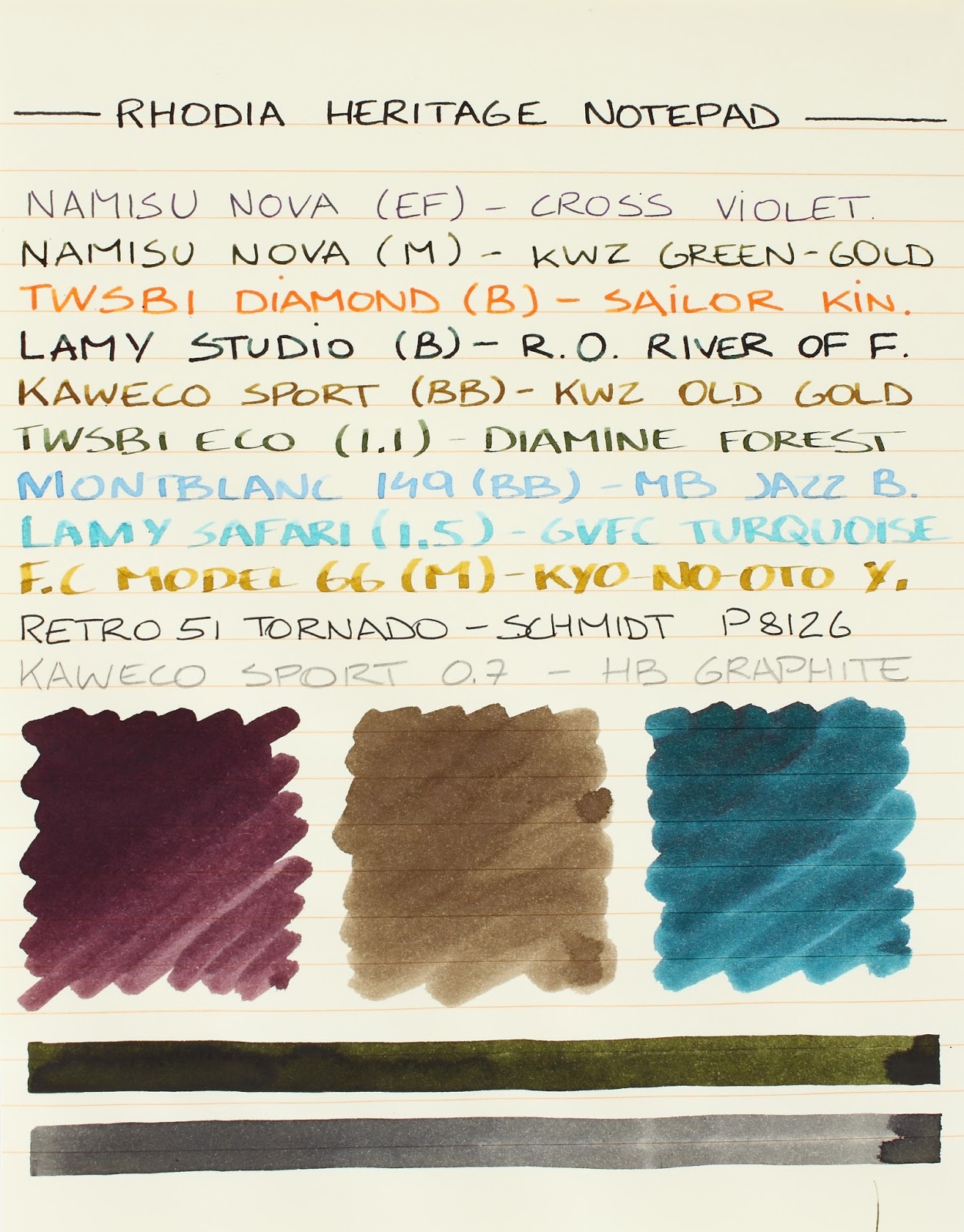 Family heritage essay image