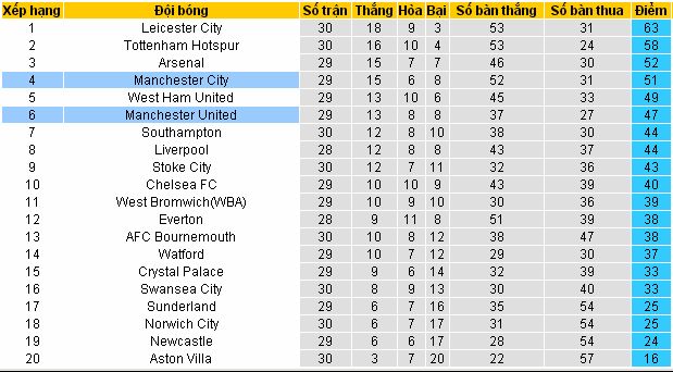 [Image: Manchester4.jpg]
