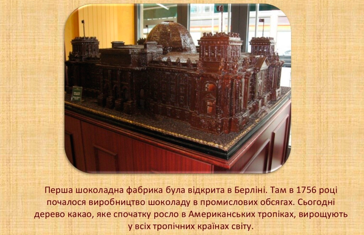 Первая шоколадная фабрика. Первые шоколадные фабрики в России. Первая шоколадная фабрикамв России. Первая шоколадная фабрика в мире.