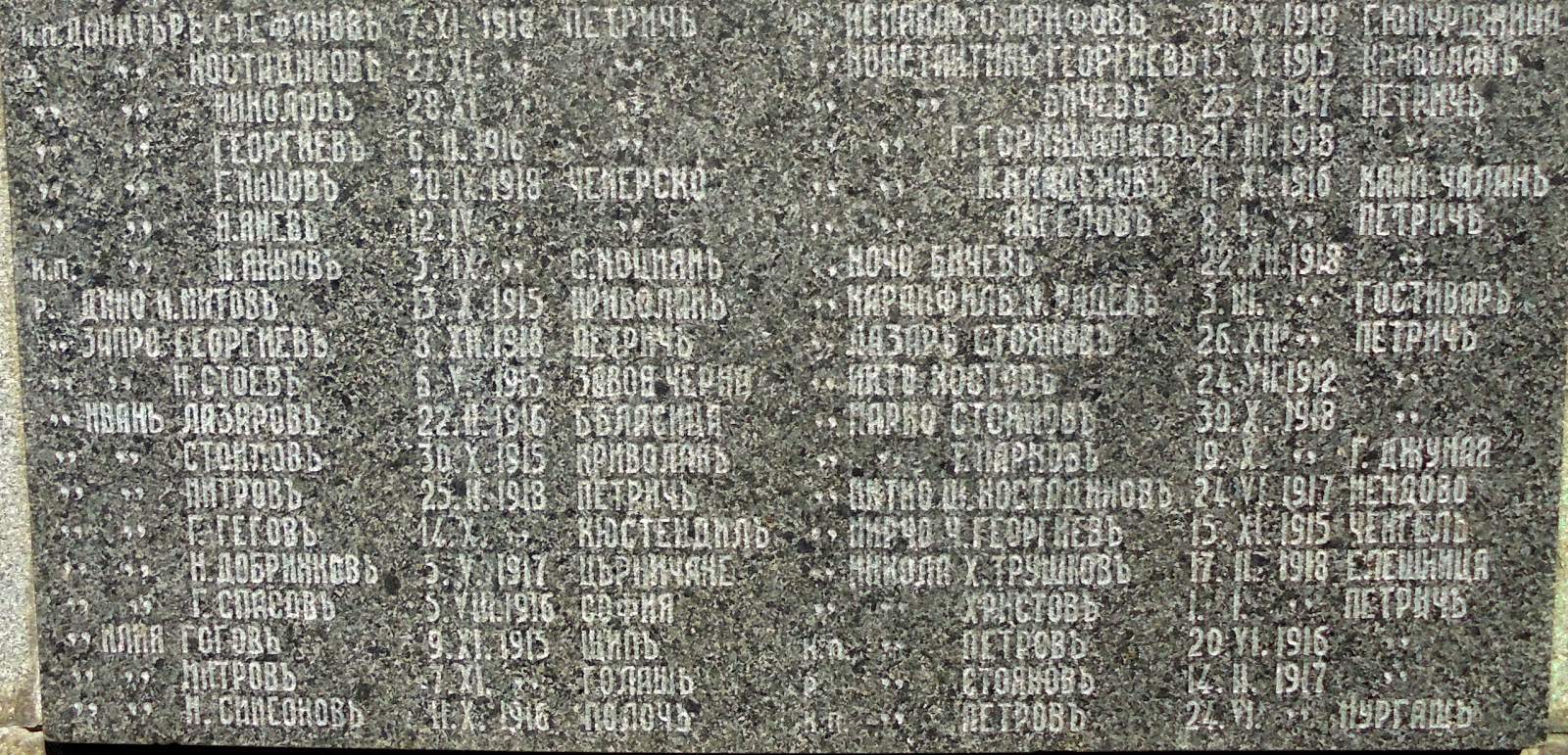 το Μνημείο αυτών που πεθάναν για την πατρίδα στο Πετρίτσι