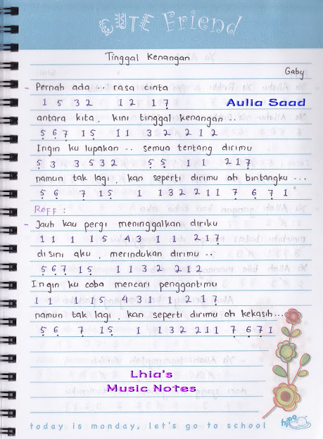 Not Angka Lagu Tinggal Kenangan Gaby Pianika Recorder Keyboard Suling Not Angka Pianika Lagu Terlengkap