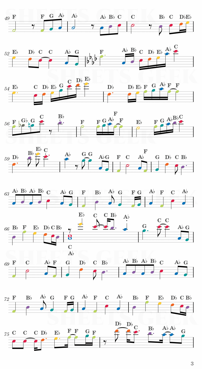 Case Closed - Detective Conan Theme Easy Sheet Music Free for piano, keyboard, flute, violin, sax, cello page 3