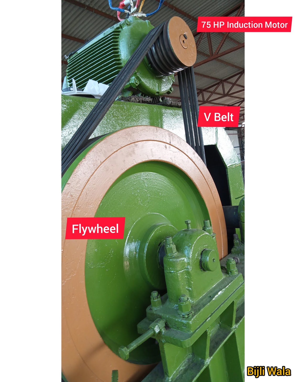 Drop Hammer & How it works