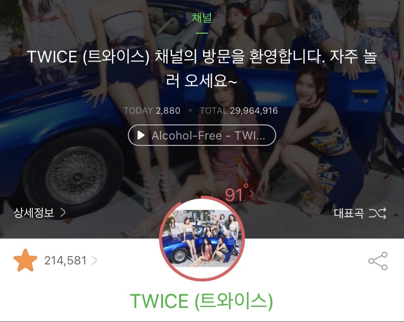 Will TWICE renew their contracts with JYP? - DAILY NAVER