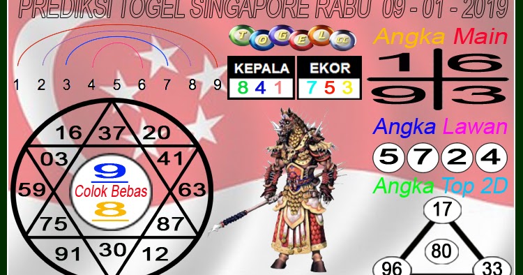 Prediksi Togel Jitu Singapore Rabu 09 Januari 2019 Prediksi Togel Sgp