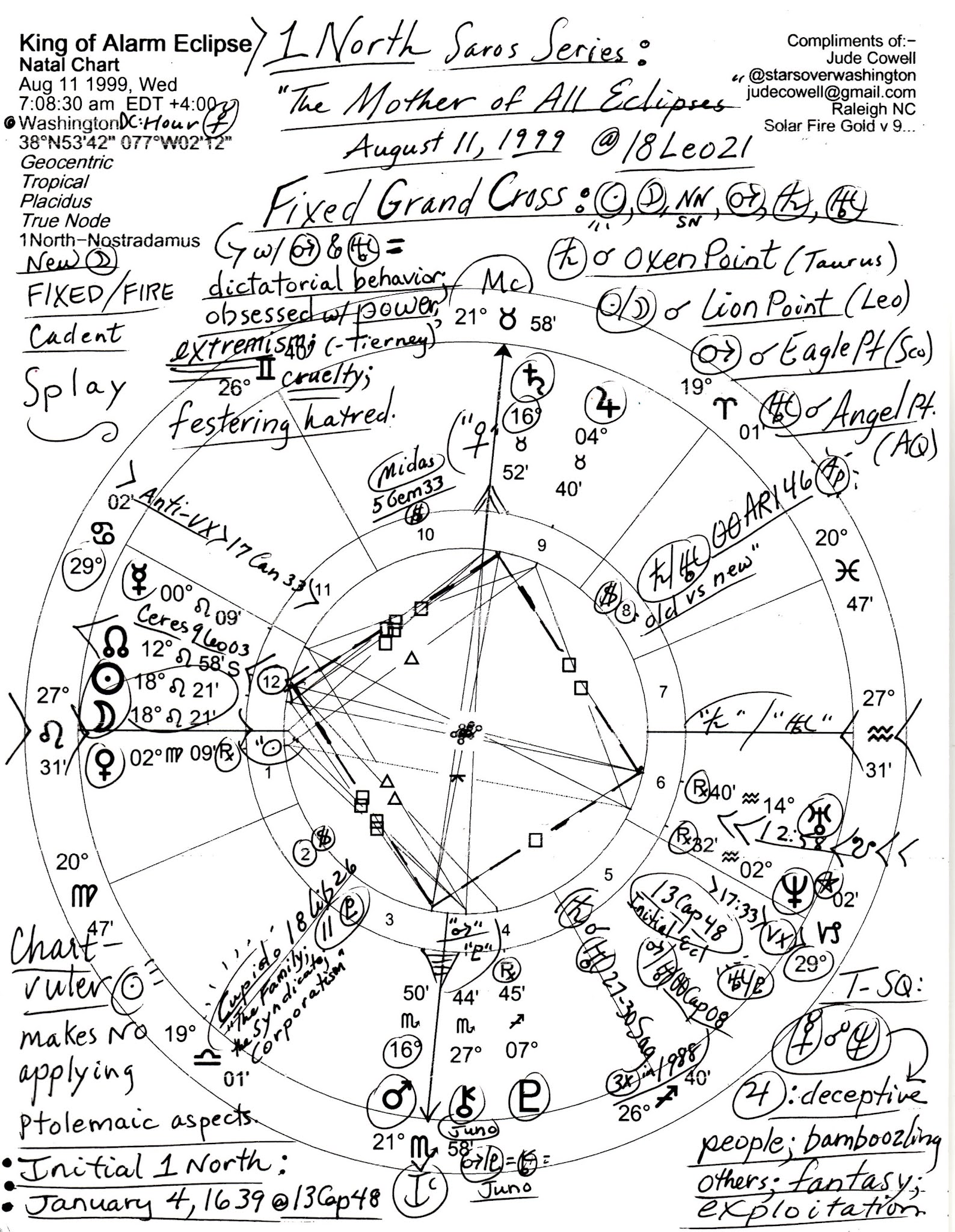 Stars Over Washington "Reign Of Terror" and the Fixed Grand Cross Eclipse