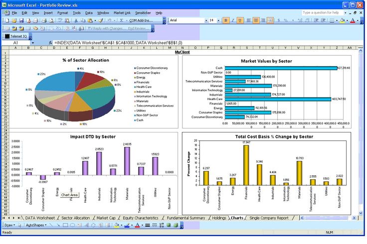 progress report template excel