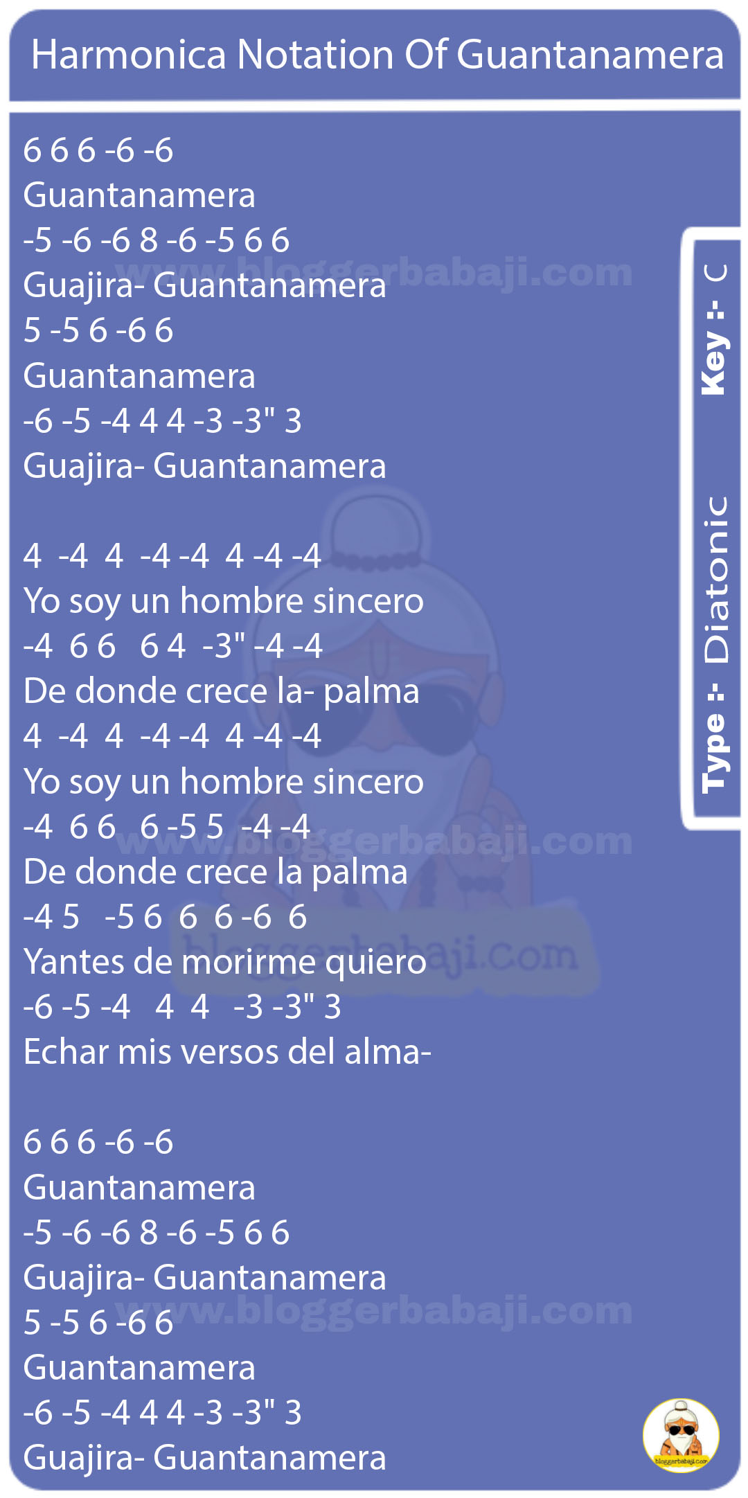 Harmonica Notation Of Guantanamera
