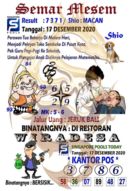 Prediksi Togel Singapura Kamis 17 Desember 2020 Prediksitogel Jp