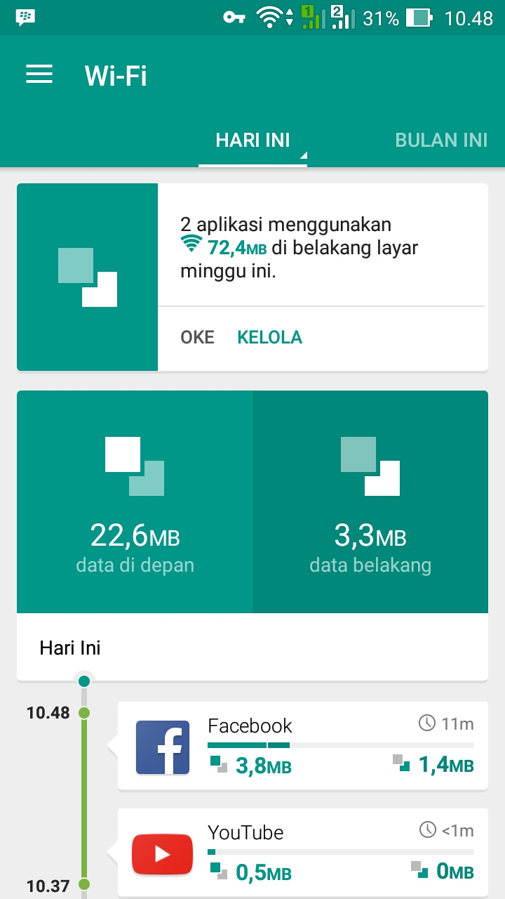Opera Max - Data Savings Aplikasi Penghemat Data Android 