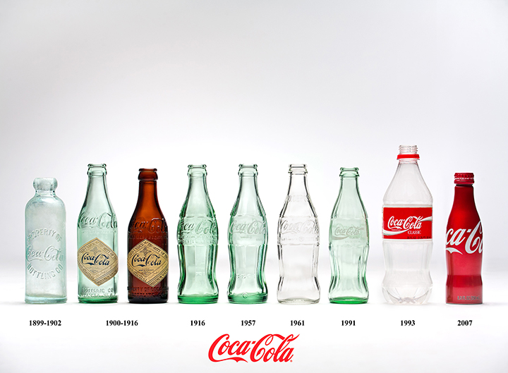 Sejarah Desain Botol Coca Cola Dari Waktu Ke Waktu