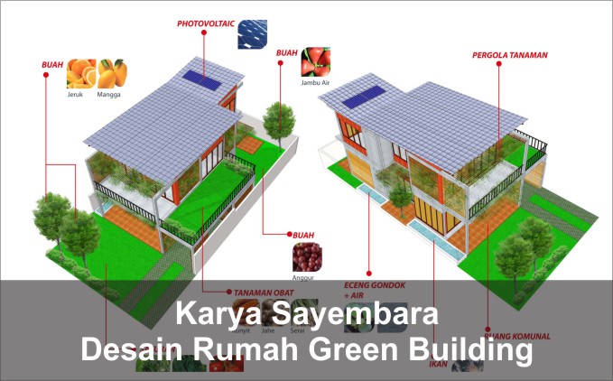 Rumah Green Arsitektur - Homecare24