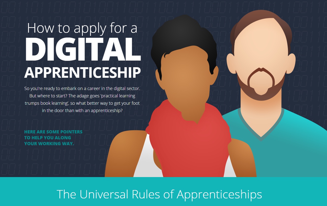 How To Apply For A Digital Apprenticeship [Interactive infographic]