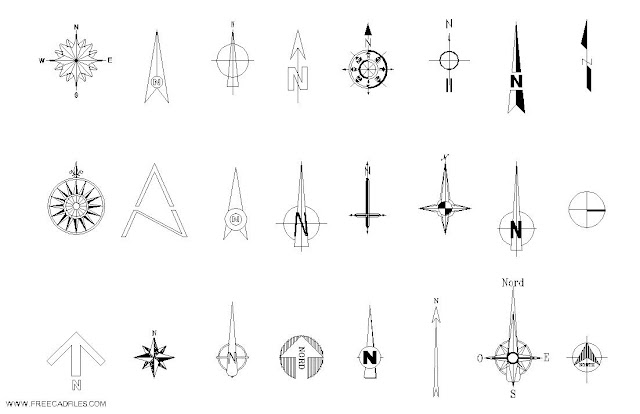 North Symbol free AutoCAD drawings
