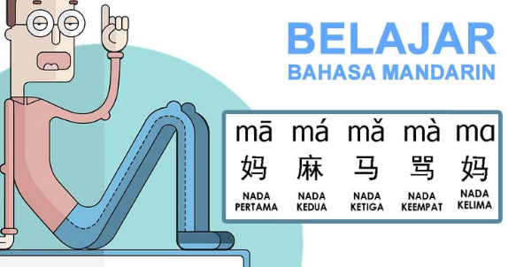Kursus Dan Les Bahasa Mandarin Purwokerto Terbaik Batir Comp