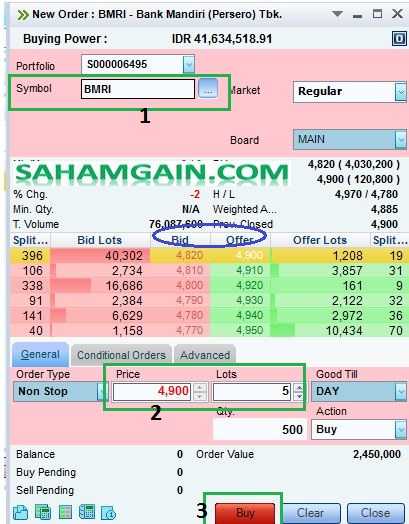 Panduan Cara Membeli Saham Bank Mandiri