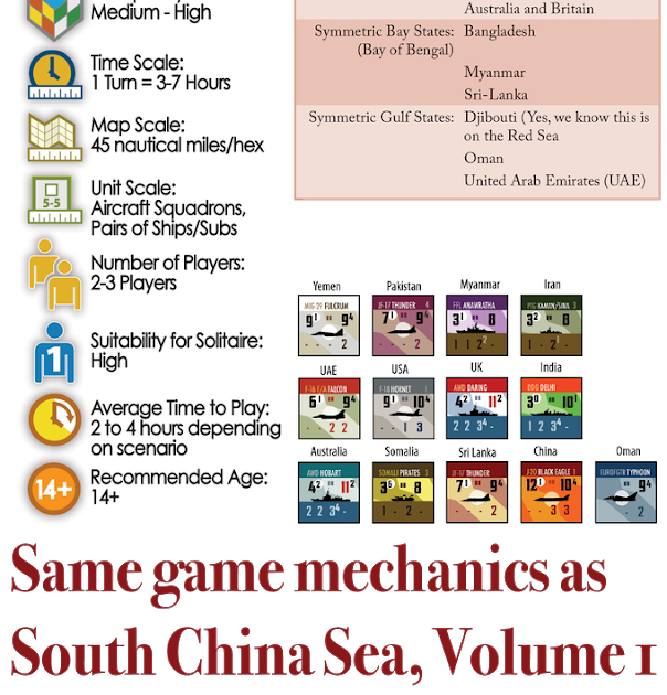 Tabletop Fix Compass Games Indian Ocean Region Kickstarter