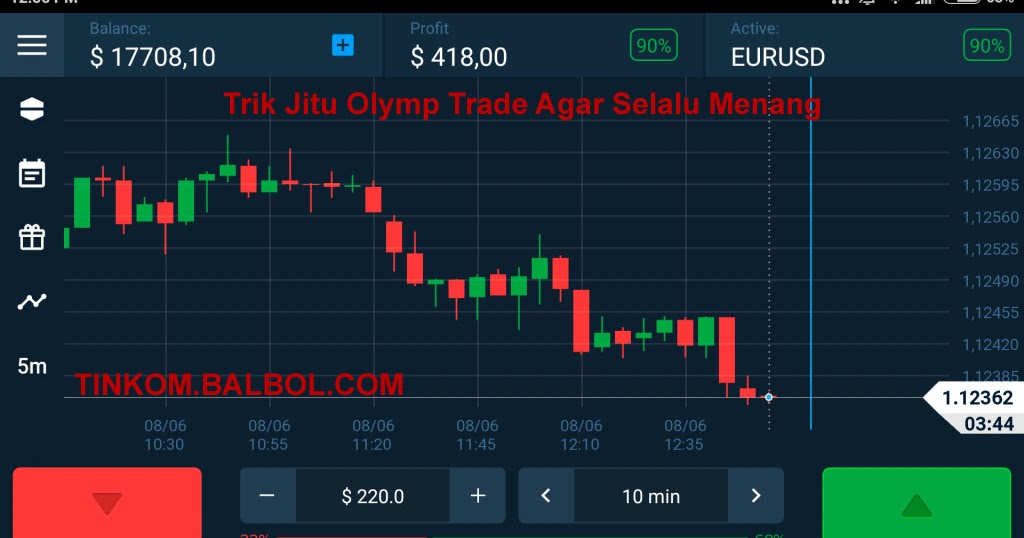 Trik Jitu Olymp Trade Agar Selalu Menang Zetro Enter Trik Jitu Olymp Trade Agar Selalu Menang Zetro Enter