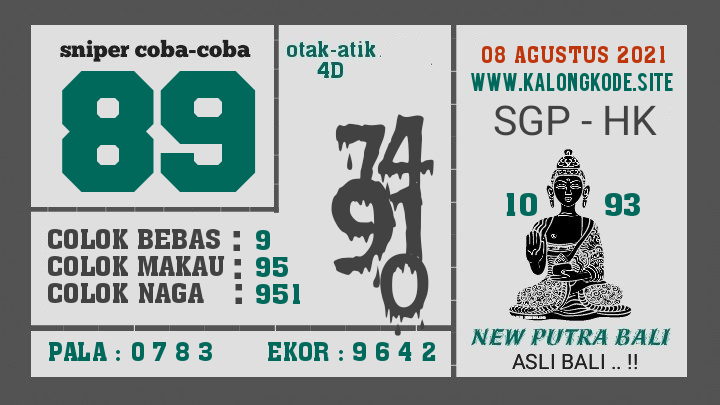 Kode Syair Petruk Hongkong Minggu 08 Agustus 2021 Syair Petruk