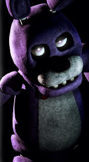 Photo 5- Top best Five nights at freddy's Background/Wallpaper 2019