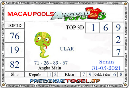 Prediksi Toto Macau Senin 31 Mei 2021 Prediksi Togel Jp Terakurat Jitu Prediksi Toto Macau Senin 31 Mei 2021 Prediksi Togel Jp Terakurat Jitu