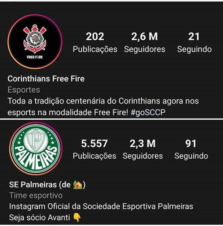 Perfil de Free Fire do Corinthians supera perfil do futebol do Palmeiras em  rede social