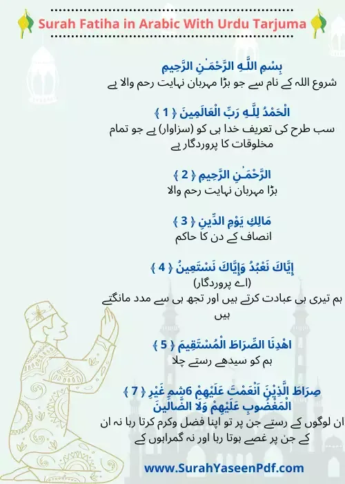 Surah-Fatiha-Arabic-Images