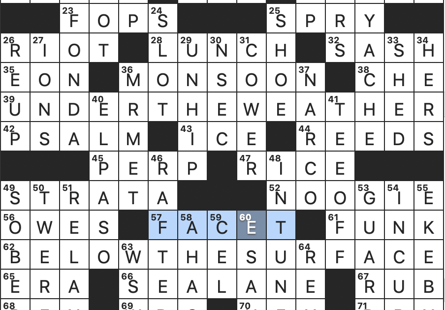 rex parker does the nyt crossword puzzle drug trafficker informally wed 1 27 21 servius tullius e g in ancient rome texas politico o rourke longtime actress co starring in netflix s grace and frankie