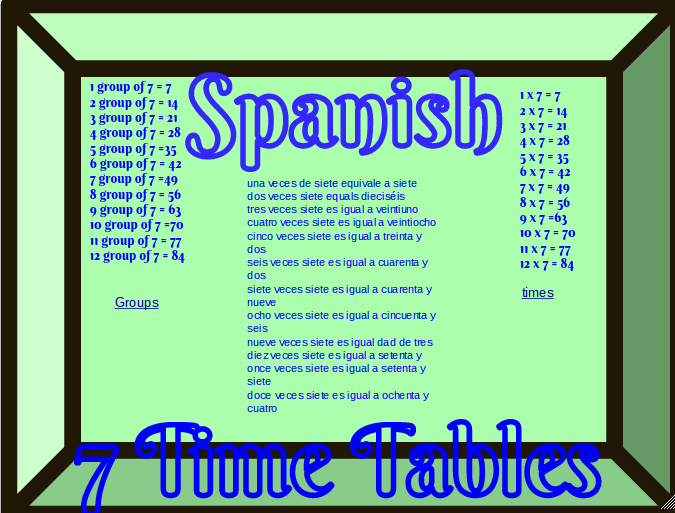 Jericho 7 Times Tables jericho-7-times-tables